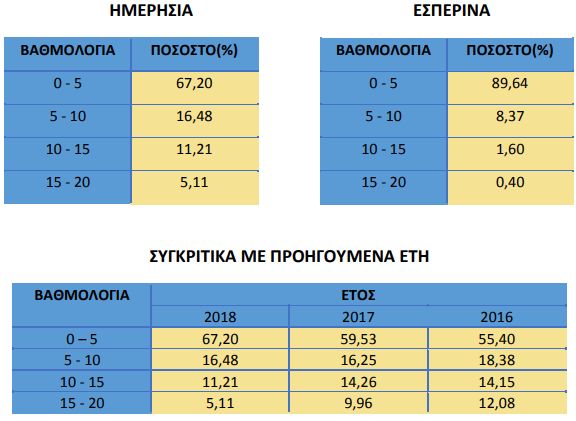 epal_1.jpg επαλ 1