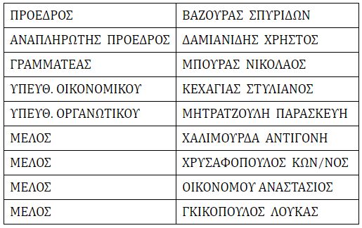 adedy.jpg αδεδυ