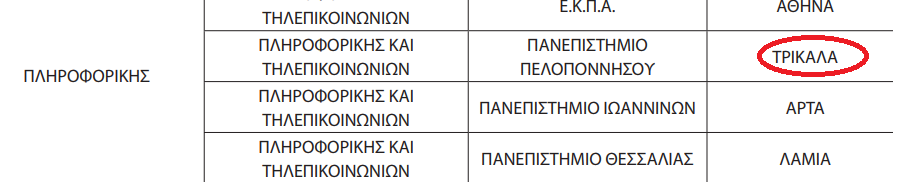 eikona2.png eikona2.png