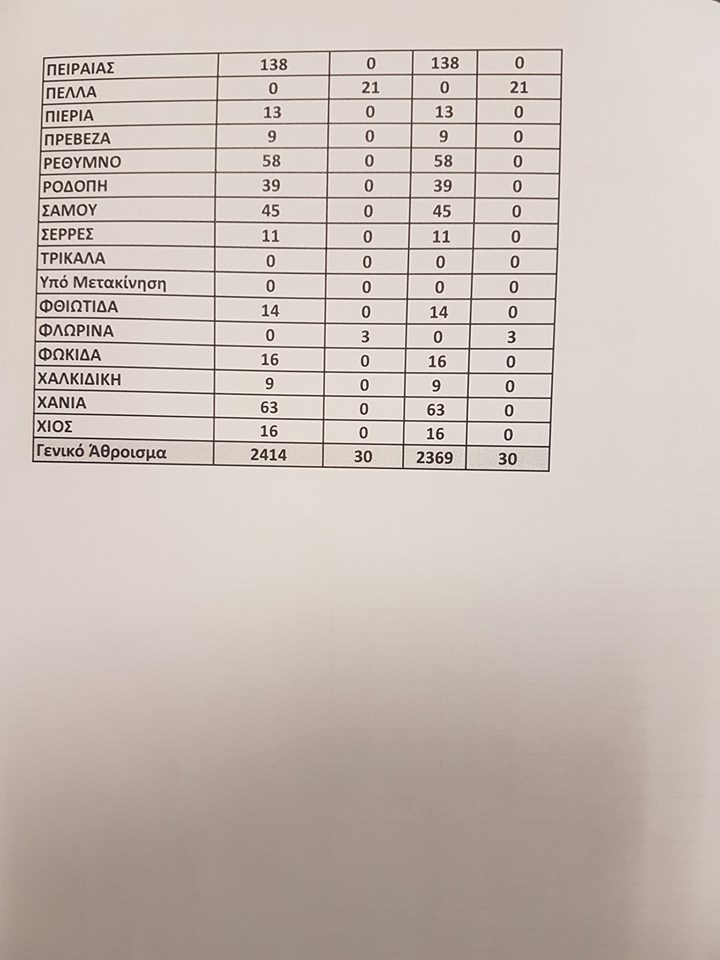 kena13.jpg ΚΕΝΑ