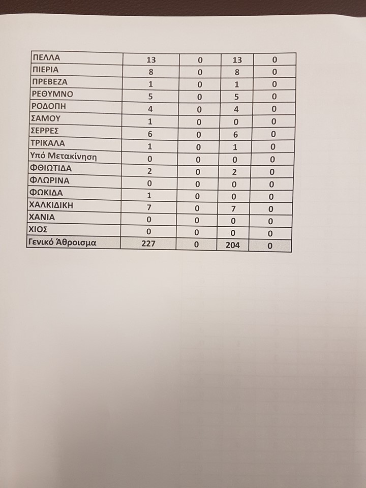 kena19.jpg ΚΕΝΑ