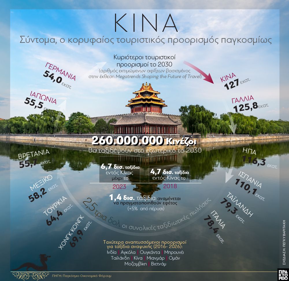 kina_2272019.jpg kina_2272019.jpg