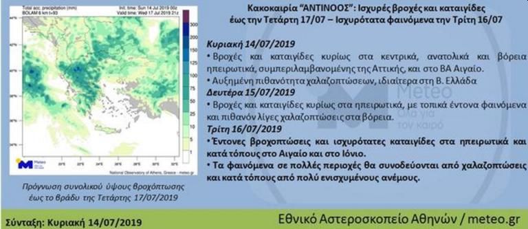 Πρόγνωση του meteo