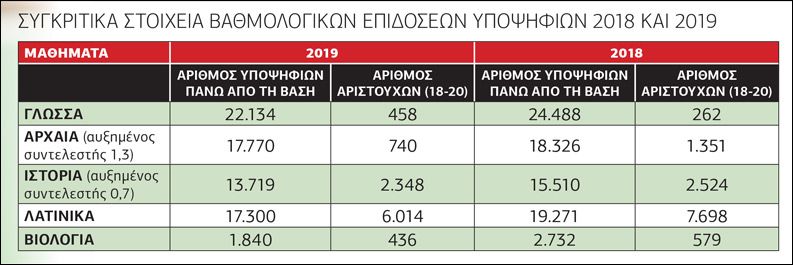 pinakas1.jpg Πίνακας