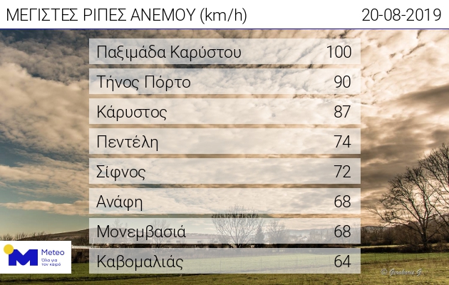 meltemi_100.jpg meltemi 100