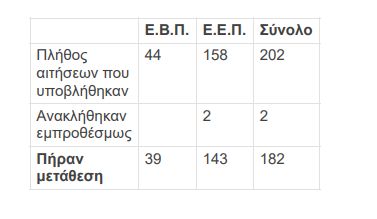 pinak1.jpg Πίνακας