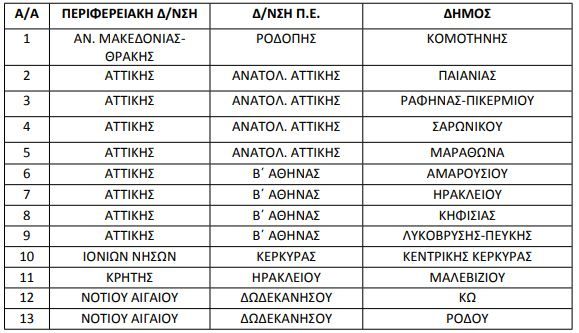 prosxoliki.jpg Προσχολική αγωγή