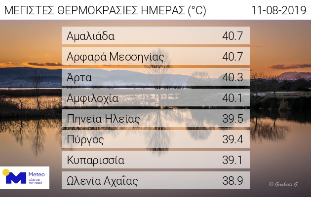 thermokrasia_kyriaki.jpg thermokrasia kyriaki