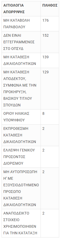 70918592_518659765577222_6425264400436822016_n.png 70918592_518659765577222_6425264400436822016_n.png