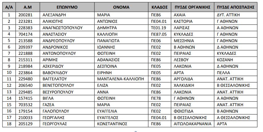 anakliseis.jpg anakliseis.jpg