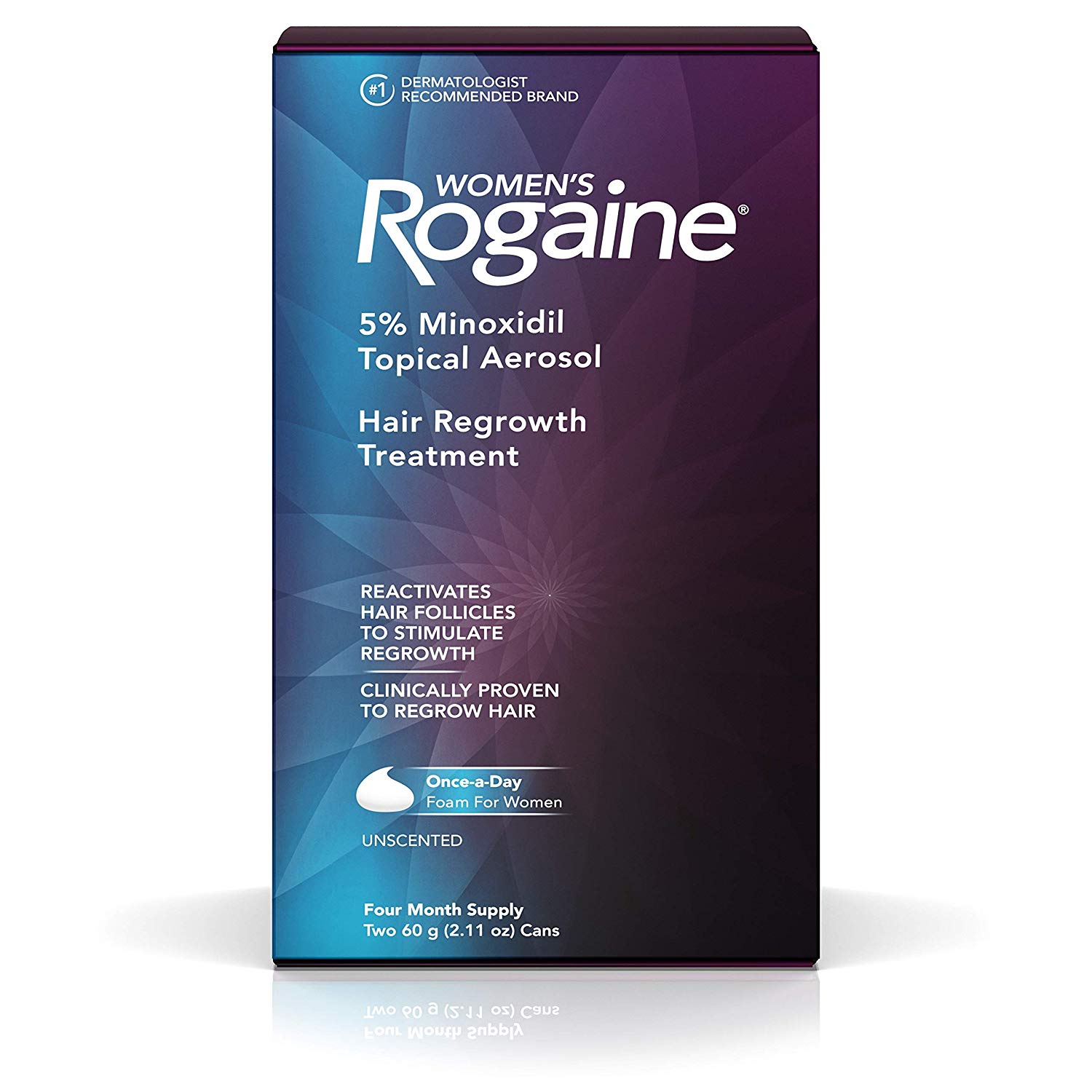 Rogaine