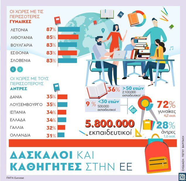 grafhma.jpg Γράφημα