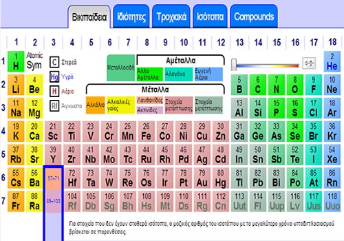 periodikospinakas-1.jpg periodikospinakas-1.jpg