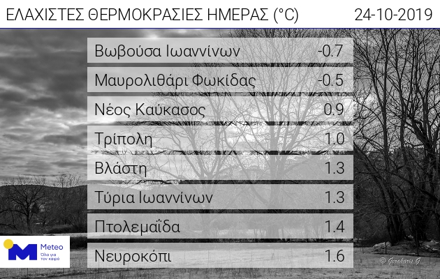 thermokrasies.jpg thermokrasies