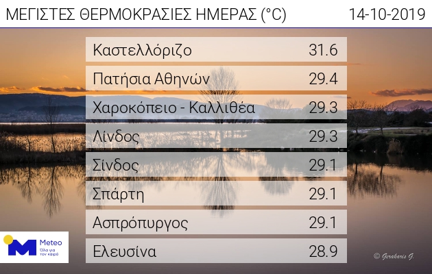 thermokrasies_1.jpg thermokrasies 1