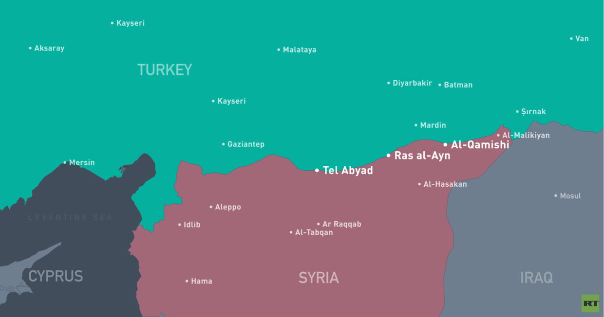 Τουρκία Συρία