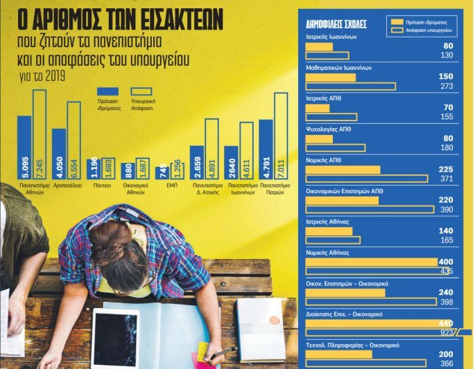 panelladikes_eisakteoi.jpg panelladikes eisakteoi