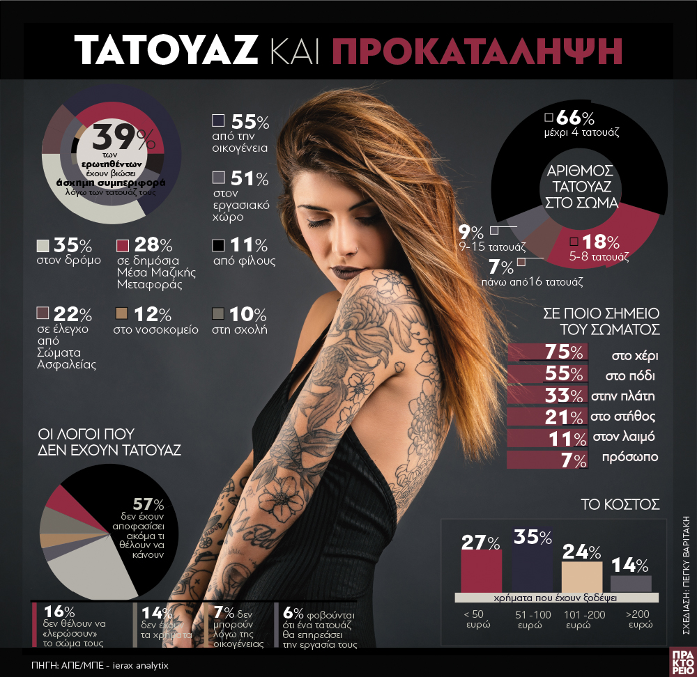 tatouaz