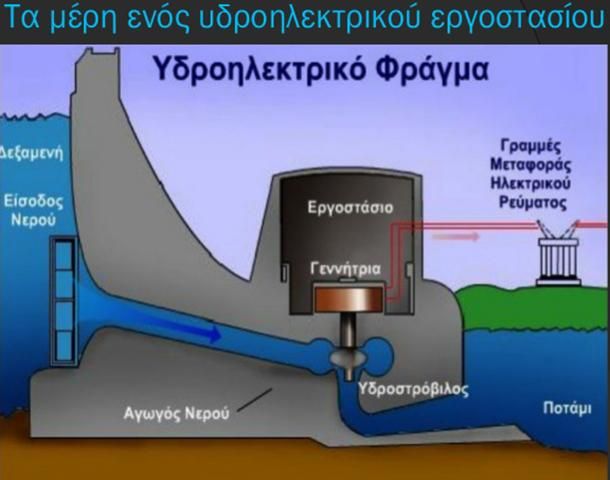 peirama4.jpg Πείραμα