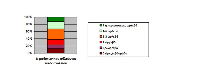 Πίνακας