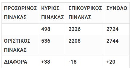 sygkentrotika_psyxologoi.jpg sygkentrotika psyxologoi