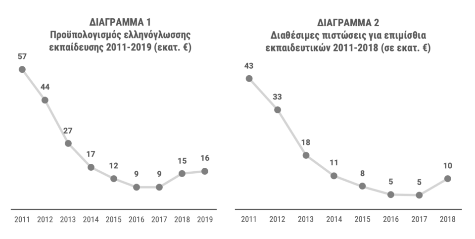 diagramma6235.png diagramma6235.png