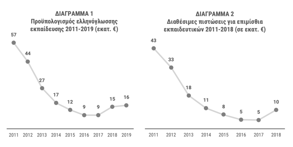 diagramma6235.png