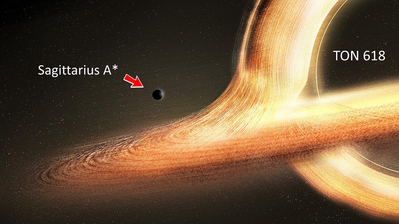 Η μεγαλύτερη μαύρη τρύπα: ΤΟΝ 618
