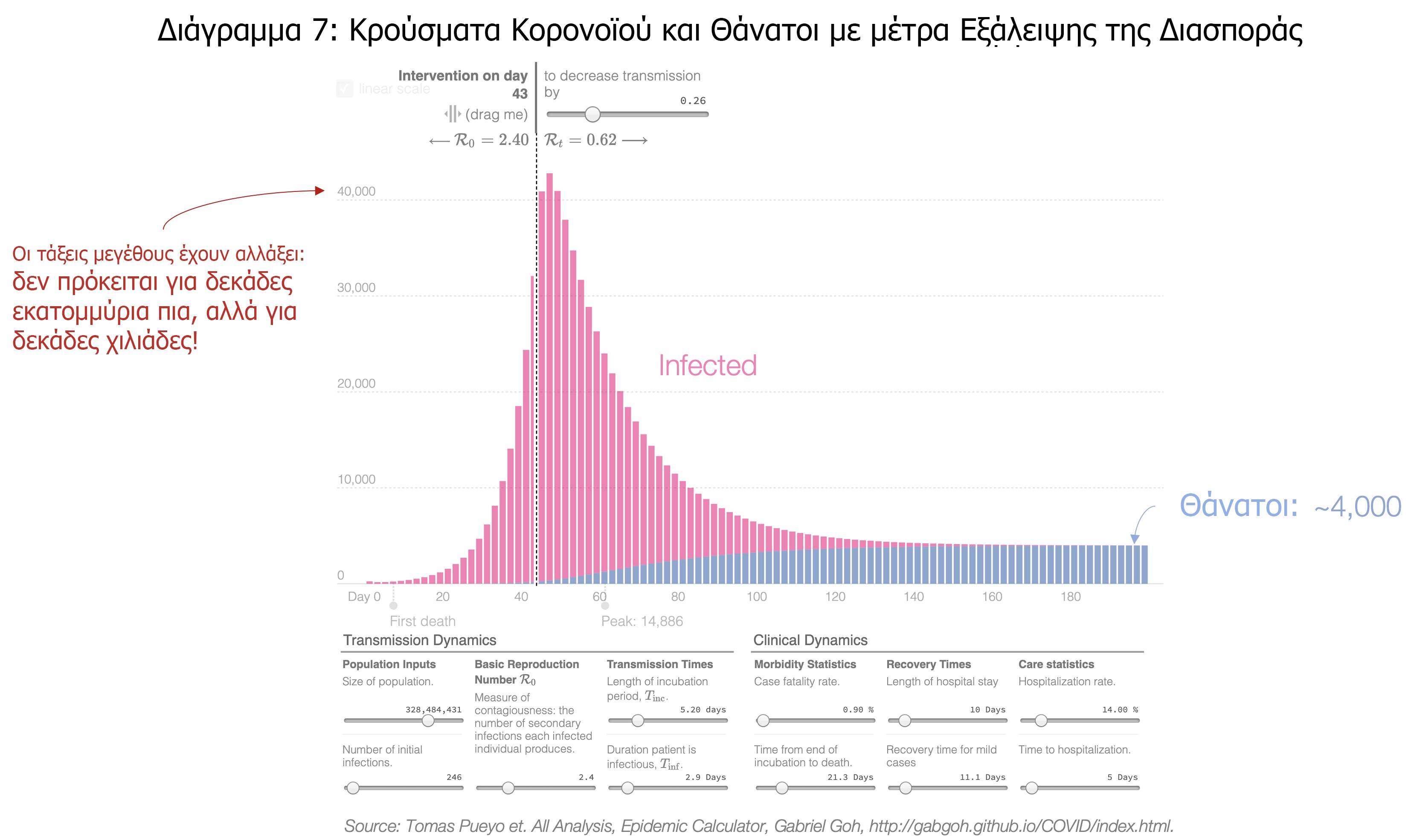 διαγραμμα8