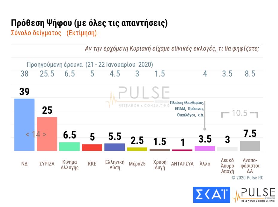 dimoskopisi.jpg dimoskopisi