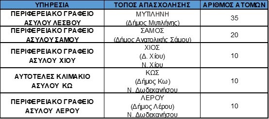leros.jpg leros.jpg