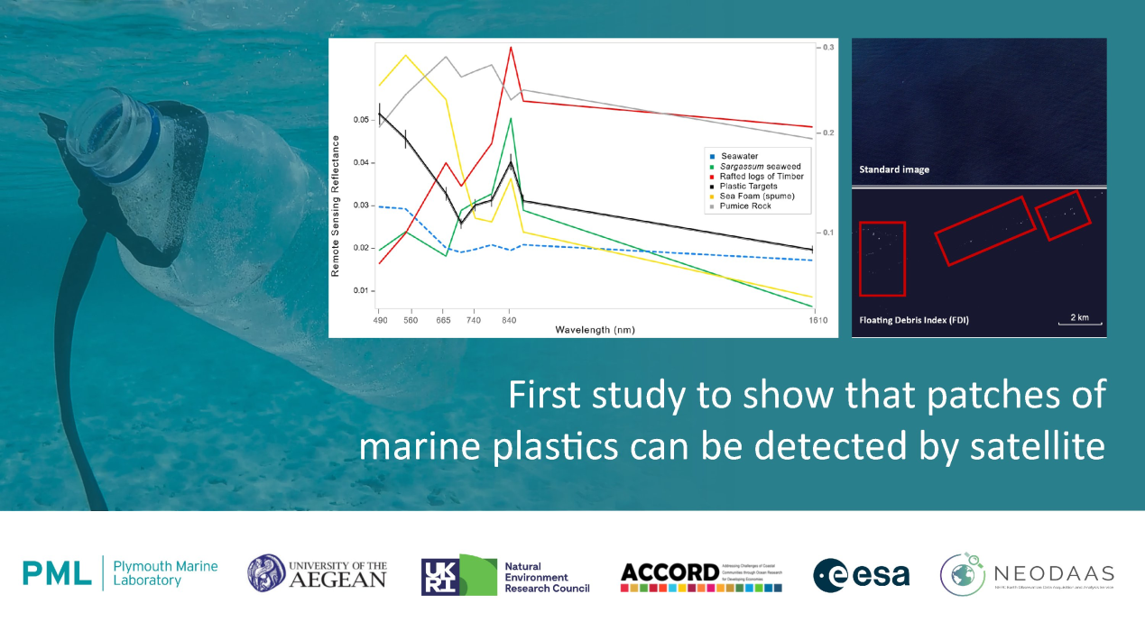 marine_plastics.png marine_plastics.png