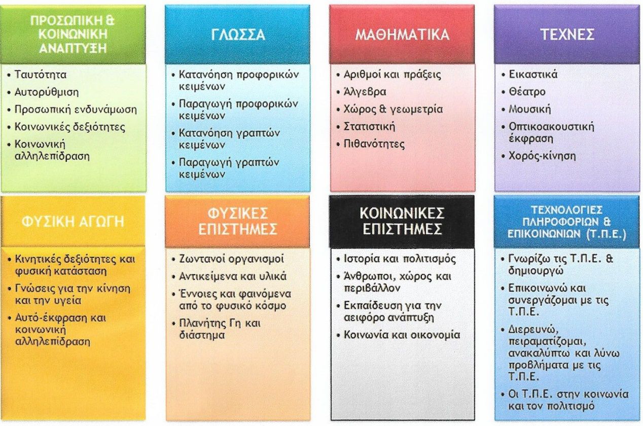 pinakas2.jpg Πίνακας