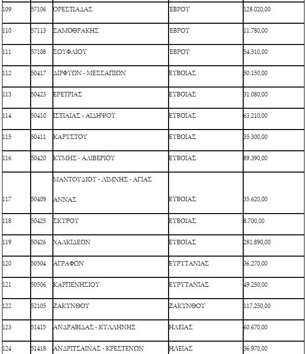 pinakas8.jpg