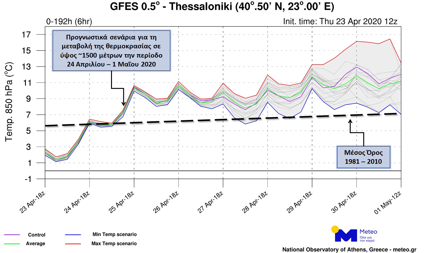 thessaloniki