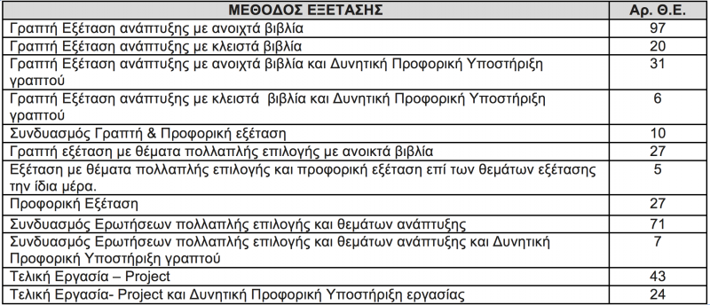 eap.png eap
