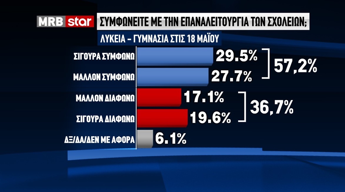 gymnasia.jpg gymnasia.jpg