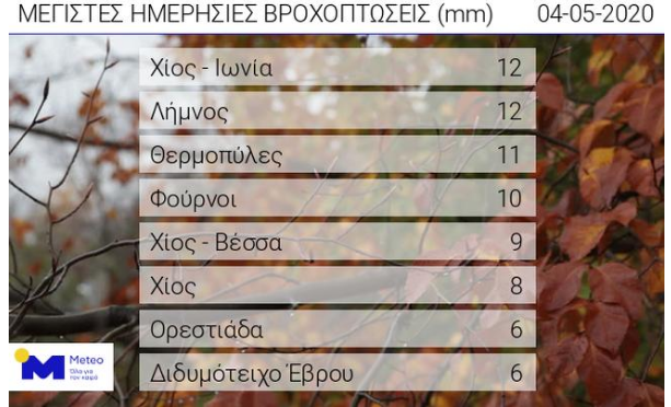 xartis2.png xartis2.png