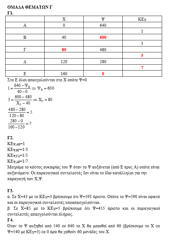 palaio2.png palaio2.png