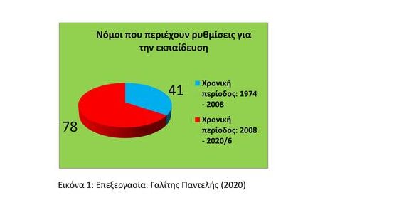 Παντελής Γαλίτης