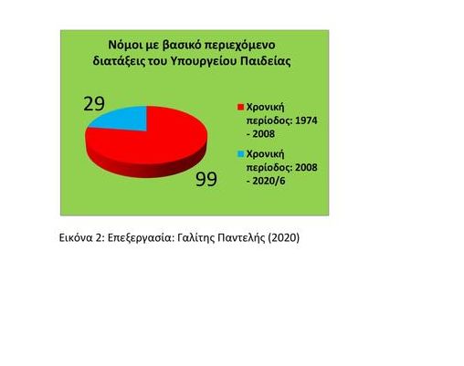 Παντελής Γαλίτης