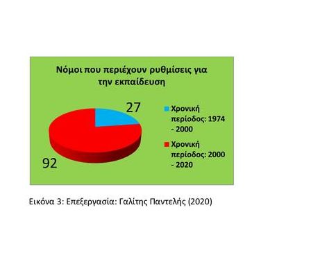 Παντελής Γαλίτης