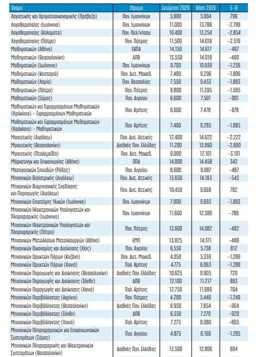 pinakas7.jpg pinakas7.jpg