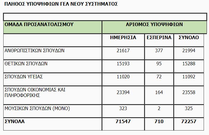 statistika 1