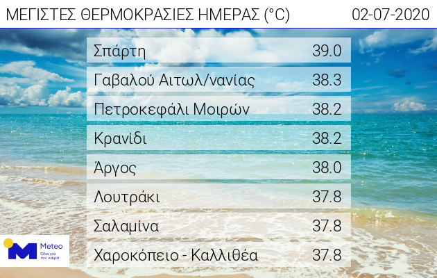 thermokrasia.jpg thermokrasia