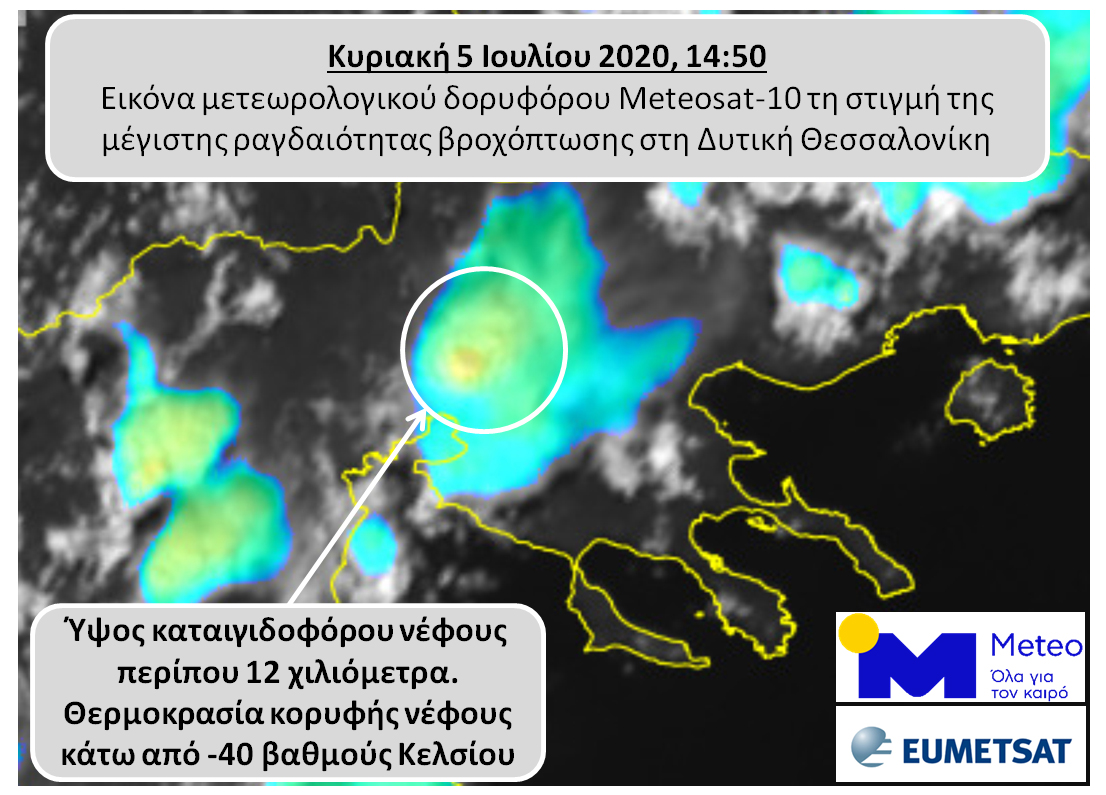 thermokrasia thessalonik2