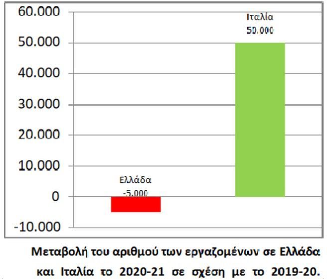 pinakas1.jpg Πίνακας