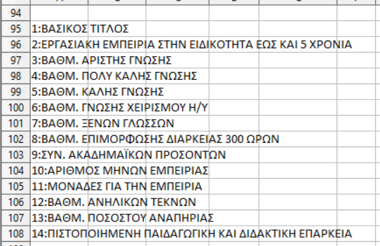 de01-02_epekshghseis-pinakwn-diorismou_2020.png DE01-02_epekshghseis-pinakwn-diorismou_2020