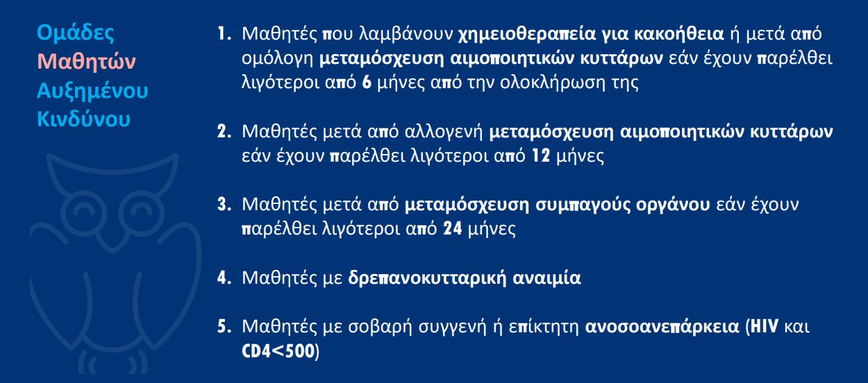 Υπουργείο Παιδείας