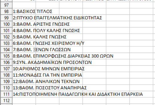 TE01-02_epekshghseis-pinakwn-diorismou_2020